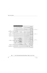 Preview for 192 page of Motorola MTR2000 T5544 Instruction / Field Service Manual