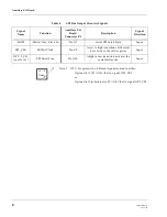 Preview for 225 page of Motorola MTR2000 T5544 Instruction / Field Service Manual