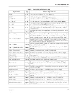 Preview for 235 page of Motorola MTR2000 T5544 Instruction / Field Service Manual