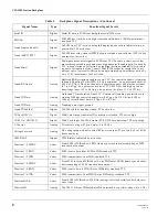 Preview for 238 page of Motorola MTR2000 T5544 Instruction / Field Service Manual