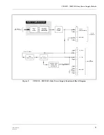 Preview for 282 page of Motorola MTR2000 T5544 Instruction / Field Service Manual