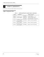 Preview for 306 page of Motorola MTR2000 T5544 Instruction / Field Service Manual