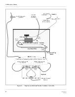 Preview for 312 page of Motorola MTR2000 T5544 Instruction / Field Service Manual