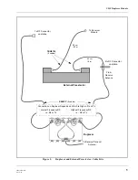 Preview for 313 page of Motorola MTR2000 T5544 Instruction / Field Service Manual