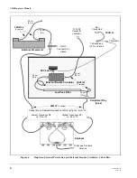 Preview for 314 page of Motorola MTR2000 T5544 Instruction / Field Service Manual