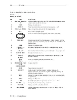 Предварительный просмотр 21 страницы Motorola Mts-2000 Installation Manual