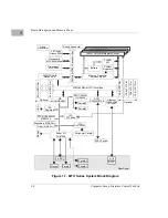 Предварительный просмотр 25 страницы Motorola MTX series Programmer'S Reference Manual