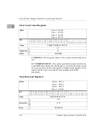 Preview for 119 page of Motorola MTX series Programmer'S Reference Manual