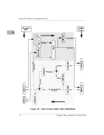 Предварительный просмотр 135 страницы Motorola MTX series Programmer'S Reference Manual