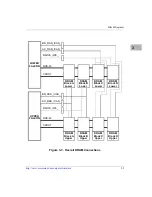 Предварительный просмотр 136 страницы Motorola MTX series Programmer'S Reference Manual