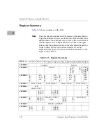 Предварительный просмотр 161 страницы Motorola MTX series Programmer'S Reference Manual