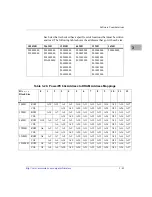 Preview for 192 page of Motorola MTX series Programmer'S Reference Manual