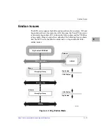 Предварительный просмотр 209 страницы Motorola MTX series Programmer'S Reference Manual