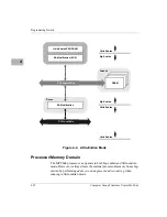 Предварительный просмотр 210 страницы Motorola MTX series Programmer'S Reference Manual