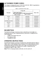 Предварительный просмотр 6 страницы Motorola Multi-Unit Charger User Manual