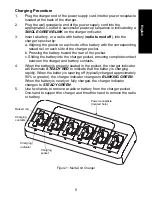 Предварительный просмотр 7 страницы Motorola Multi-Unit Charger User Manual