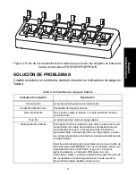 Предварительный просмотр 19 страницы Motorola Multi-Unit Charger User Manual