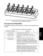 Предварительный просмотр 31 страницы Motorola Multi-Unit Charger User Manual