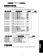 Предварительный просмотр 39 страницы Motorola Multi-Unit Charger User Manual