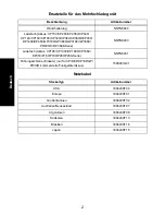 Предварительный просмотр 58 страницы Motorola Multi-Unit Charger User Manual