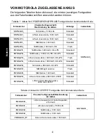 Предварительный просмотр 60 страницы Motorola Multi-Unit Charger User Manual