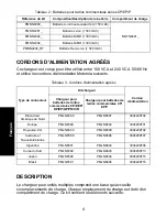 Предварительный просмотр 72 страницы Motorola Multi-Unit Charger User Manual