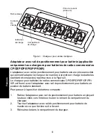 Предварительный просмотр 74 страницы Motorola Multi-Unit Charger User Manual