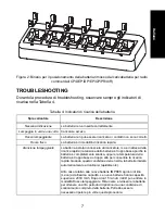 Предварительный просмотр 99 страницы Motorola Multi-Unit Charger User Manual