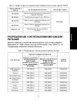 Предварительный просмотр 109 страницы Motorola Multi-Unit Charger User Manual