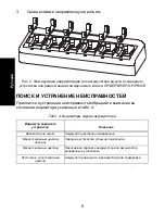 Предварительный просмотр 112 страницы Motorola Multi-Unit Charger User Manual