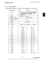 Preview for 35 page of Motorola MVME120 User Manual