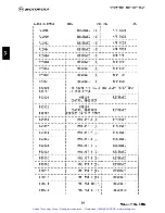 Preview for 36 page of Motorola MVME120 User Manual