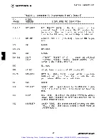 Preview for 62 page of Motorola MVME120 User Manual