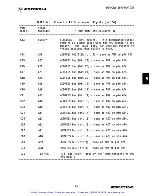 Preview for 63 page of Motorola MVME120 User Manual