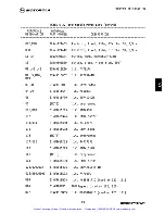 Preview for 67 page of Motorola MVME120 User Manual