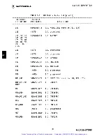 Preview for 68 page of Motorola MVME120 User Manual