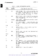 Preview for 89 page of Motorola MVME120 User Manual