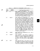 Preview for 96 page of Motorola MVME135 User Manual