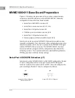 Preview for 32 page of Motorola MVME1603 Installation And Use Manual