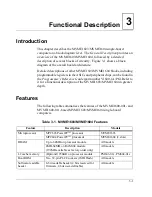 Preview for 91 page of Motorola MVME1603 Installation And Use Manual