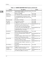 Preview for 92 page of Motorola MVME1603 Installation And Use Manual