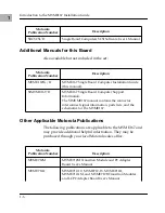 Предварительный просмотр 20 страницы Motorola MVME167 Series Installation Manual