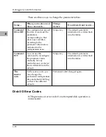 Preview for 96 page of Motorola MVME167 Series Installation Manual