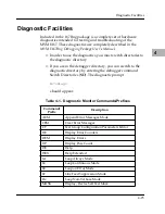 Preview for 103 page of Motorola MVME167 Series Installation Manual