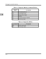 Preview for 104 page of Motorola MVME167 Series Installation Manual