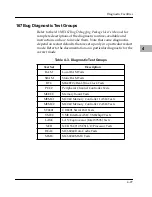 Preview for 105 page of Motorola MVME167 Series Installation Manual