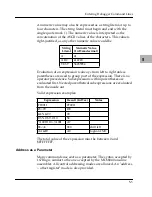 Preview for 111 page of Motorola MVME167 Series Installation Manual