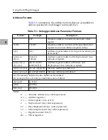 Preview for 112 page of Motorola MVME167 Series Installation Manual