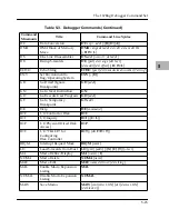 Предварительный просмотр 129 страницы Motorola MVME167 Series Installation Manual