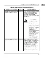 Предварительный просмотр 139 страницы Motorola MVME167 Series Installation Manual